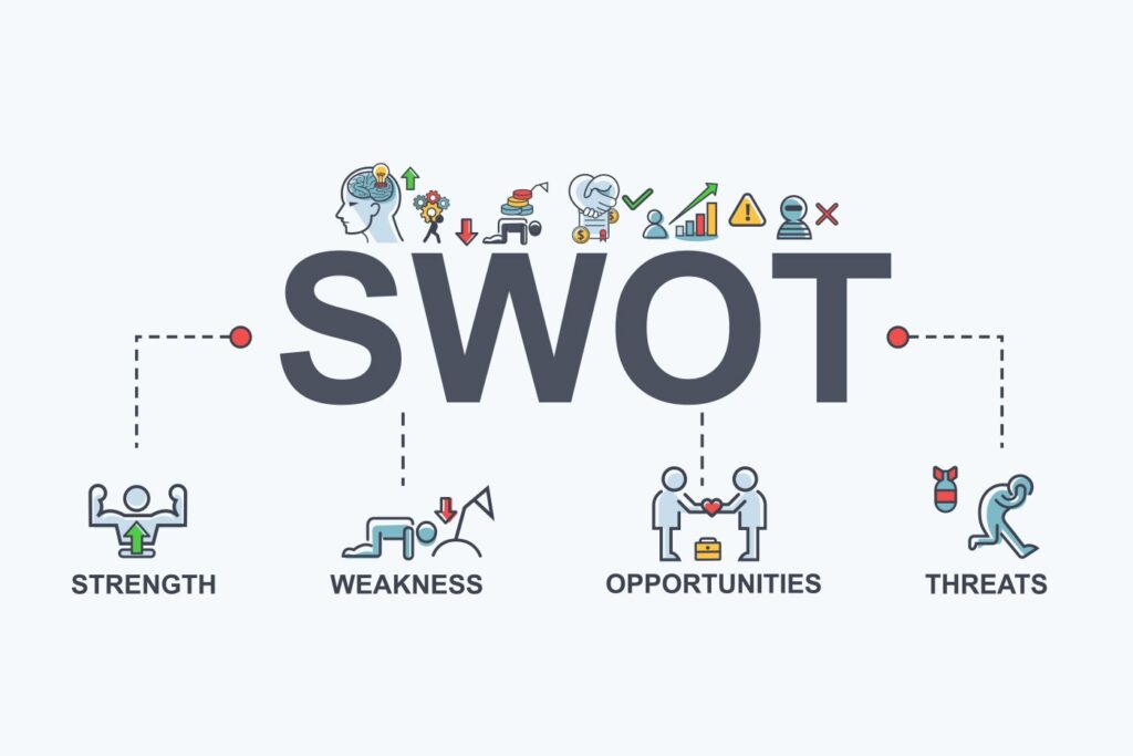 كيفية استخدام مصفوفة SWOT لتقييم الوضع التسويقي
