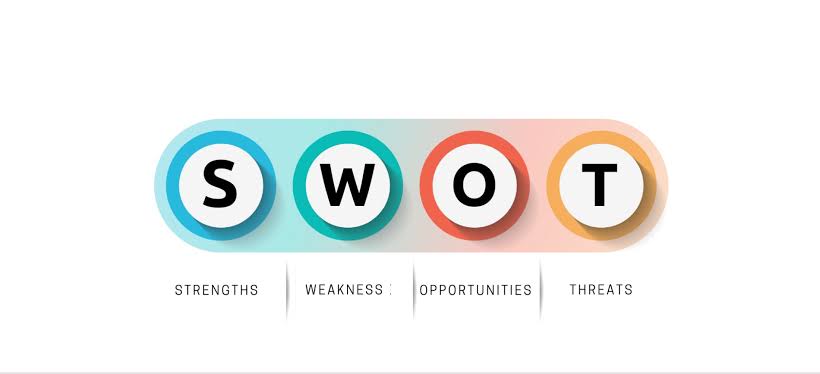 كيف تحول نتائج SWOT إلى استراتيجية تسويق رقمية؟
